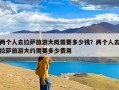 两个人去拉萨旅游大概需要多少钱？两个人去拉萨旅游大约需要多少费用