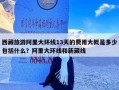 西藏旅游阿里大环线13天的费用大概是多少包括什么？阿里大环线和新藏线